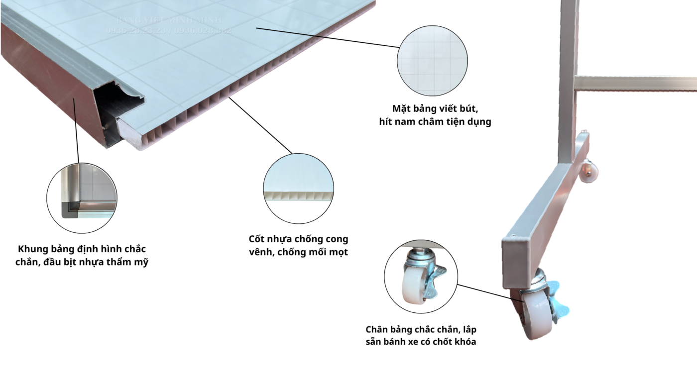 bảng từ trắng có chân đẩy di động cấu tạo chi tiết