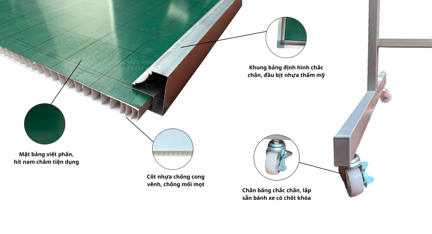 bảng từ xanh viết phấn có chân di động cấu tạo chi tiết