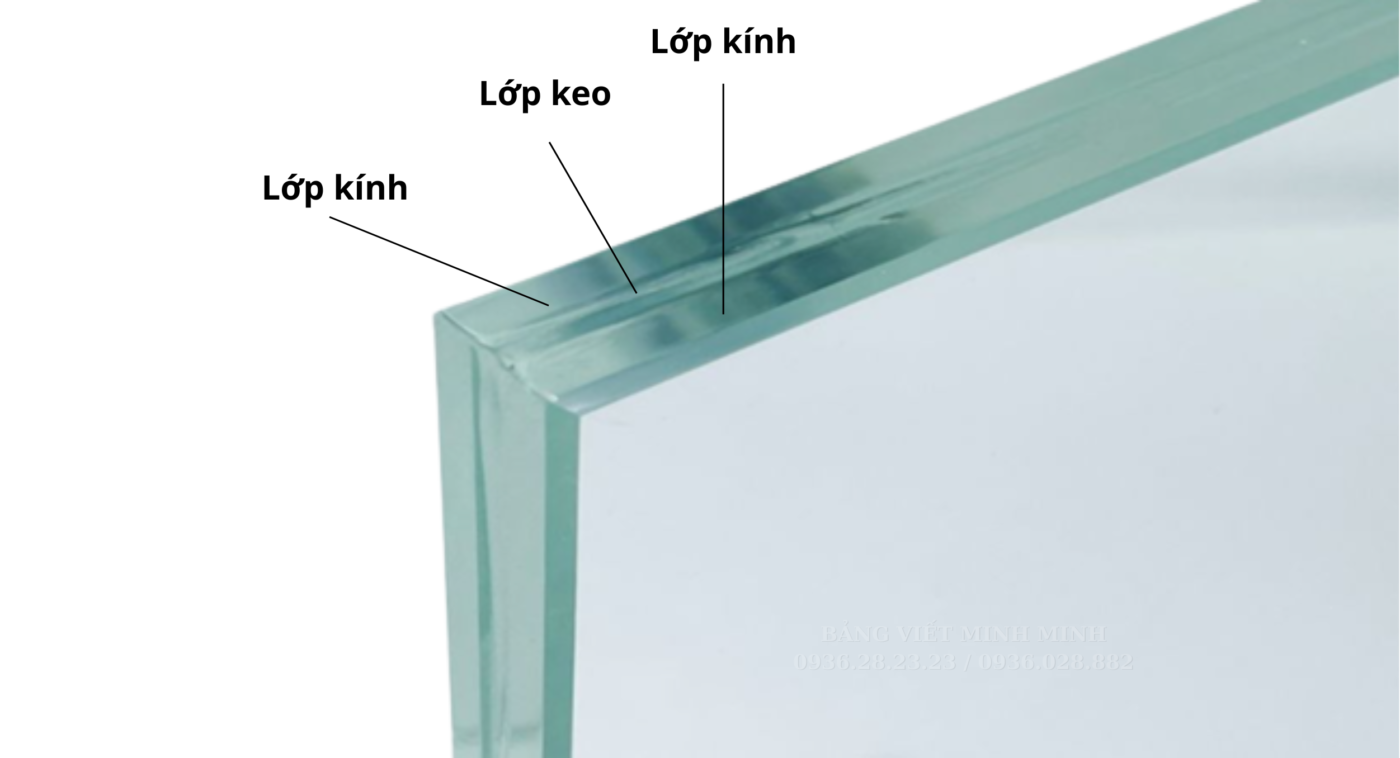 cấu tạo bảng kính văn phòng treo tường